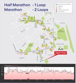 Tata Mumbai Maraton route map